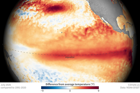 El Niño
